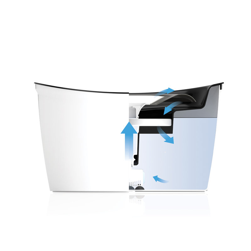Zeus Cascade 6L Stainless Steel Dog Drinking Fountain