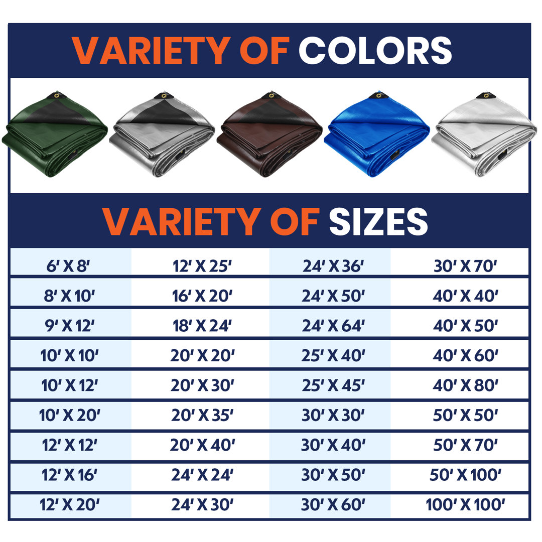 7 Mil Heavy Duty Polyethylene Tarp, Waterproof, UV Resistant Tarpco Safety