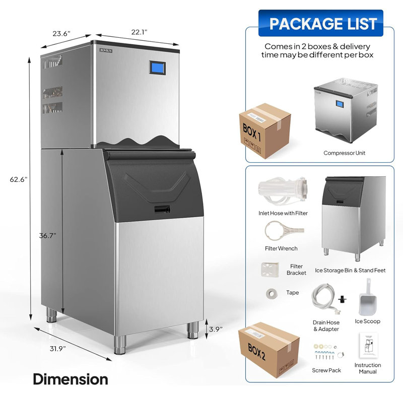Winado 400, production quotidienne