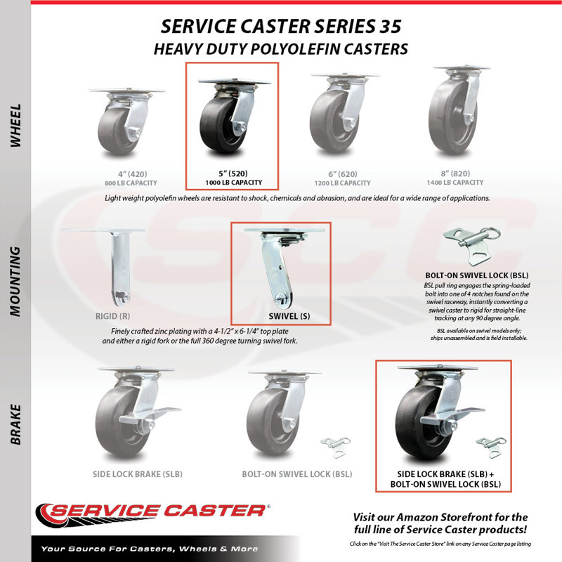 Casters