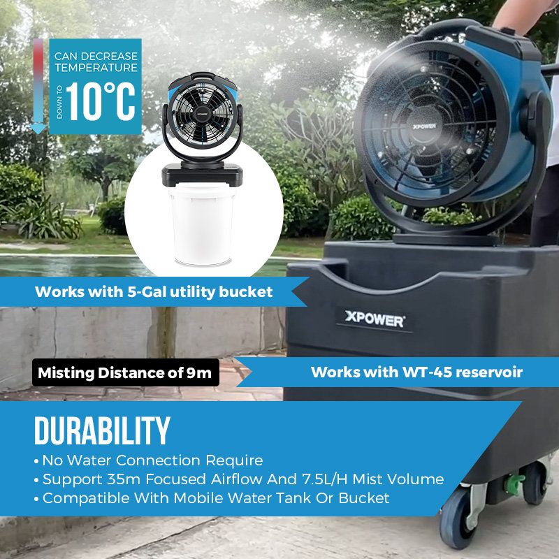 Misting Fan Outdoor Cooling Oscillating Heavy Duty Powerful High Velocity Ideal for Camping Patios Picnics & More (FM-68W)