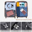 Ensemble de 3 valises avec serrure TSA, sac de voyage et trousse de toilette à sec pour des voyages organisés et sécurisés