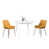 Jaune est en rupture de stock