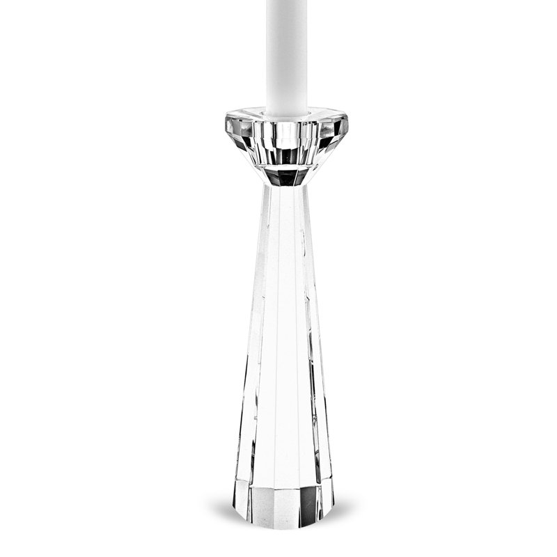 Candlestick