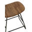 Spring / Summer 2024 Metal Accent Stool