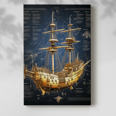 BLUEPRINT-IX - Toile tendue avec châssis de qualité supérieure - prête à être accrochée