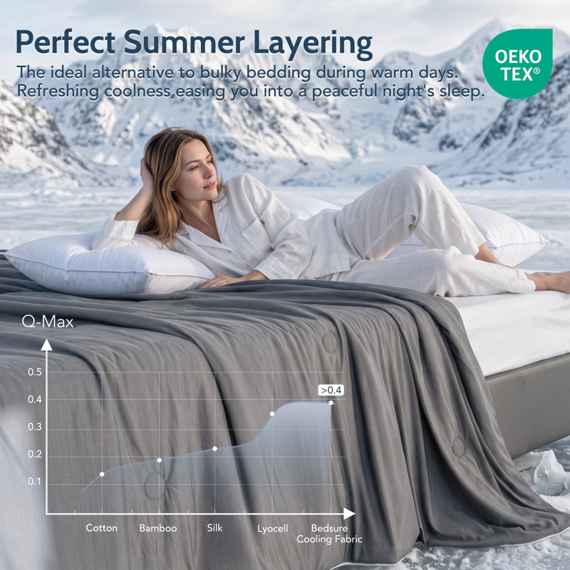 Édredon d'été rafraîchissant, courtepointe soyeuse, légère et respirante toutes saisons pour les dormeurs chauds avec technologie Q-Max 0,45, couverture de refroidissement grise régulatrice de température pour soulager la transpiration nocturne, disponible en grand