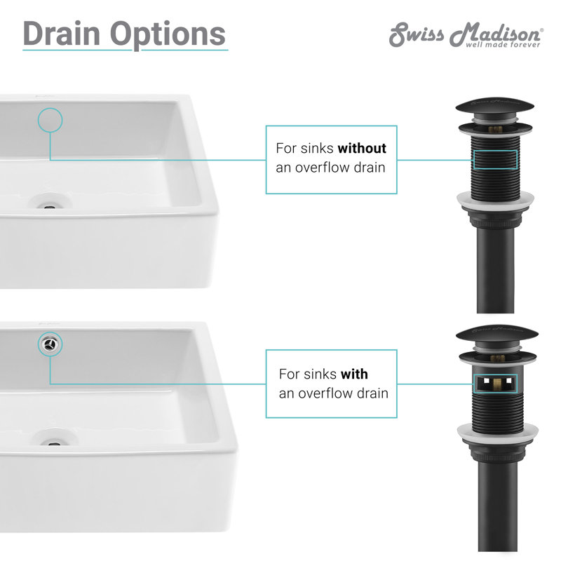 Drain escamotable pour lavabo de salle de bain Swiss Madison, Noir