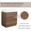Ensemble de meuble-lavabo simple 30 po avec plateau en résine Ayhm-1463033676
