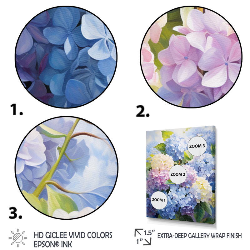Impression sur toile encadrée «Sangrey Blue Mauve», H 40 po x l 30 po x P 1,5 po, Cadre flottant blanc