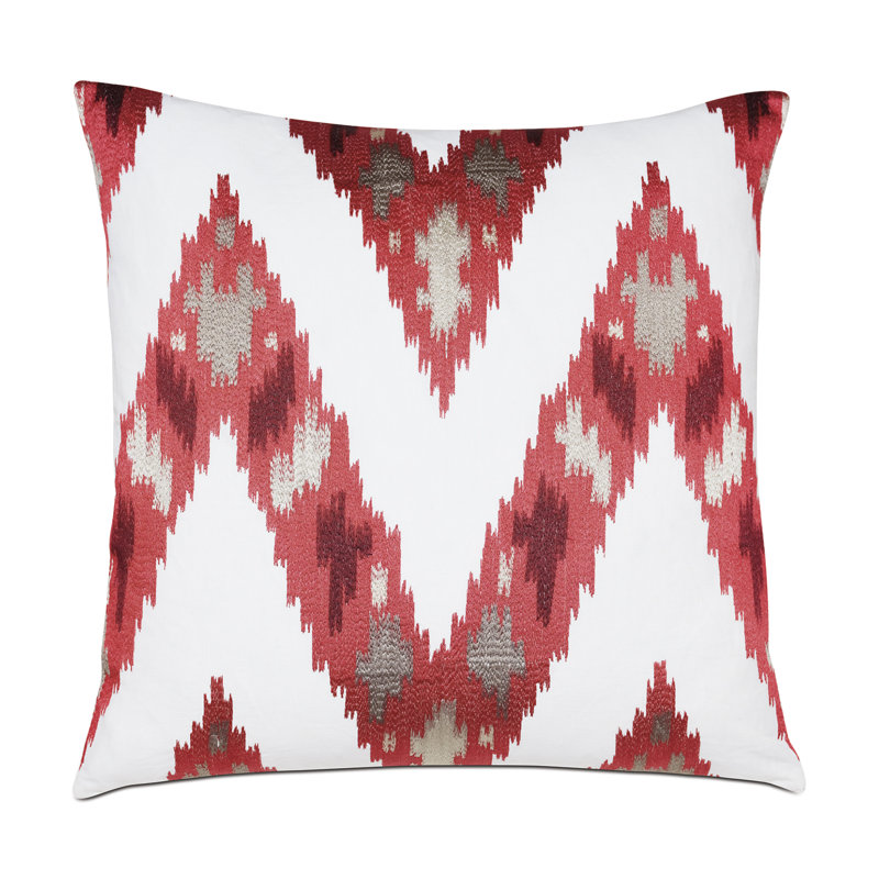 Housse de coussin carré et insert