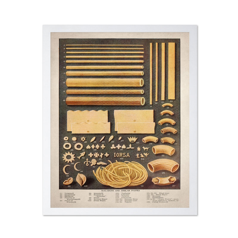 Variétés de pâtes, Poster, 18"H x 24"W, White Framed