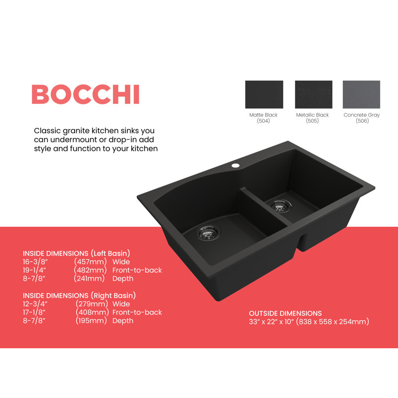 Campino 33'' L Double Basin Kitchen Sink, Matte Black
