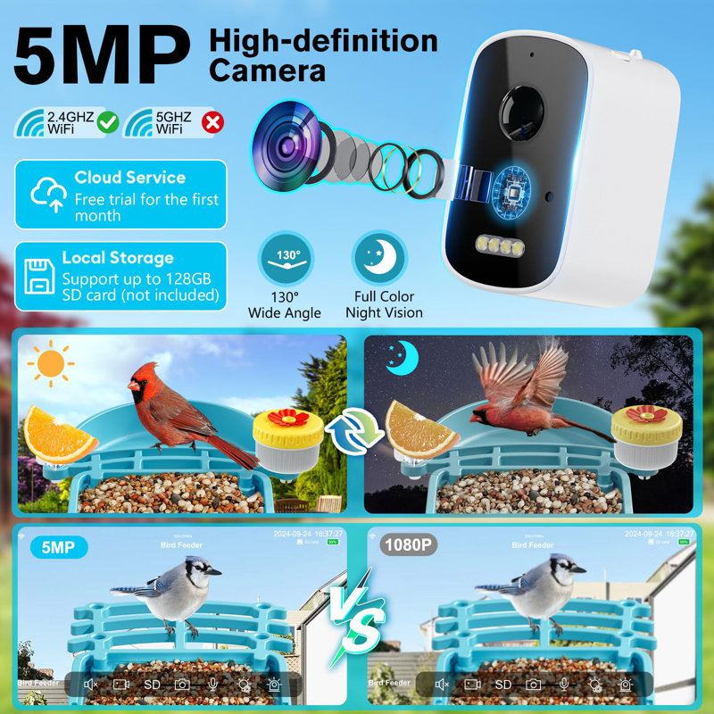 Smart Bird Feeder with Camera, Solar Powered, 2.5K HD Video, (Blue)