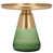 Antique Brass is out of stock selected