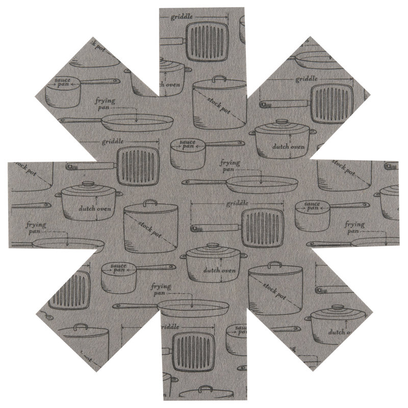 Pots And Pans Protectors Set Of 3