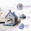 Maison de chat compacte et résistante aux intempéries, refuge en plastique robuste pour petits et moyens chats, assemblage facile-129607095
