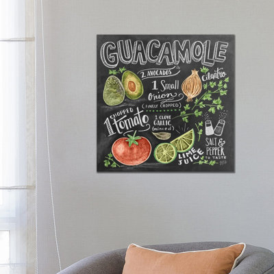 Guacamole Recipe - Print on Canvas