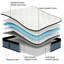 Matelas hybride ferme moyen 14 po dans une boîte avec plateau-coussin-868914577