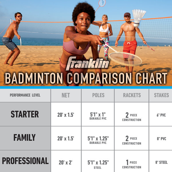 Franklin Badminton Set, Professional