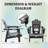 Devito All-Weather Resistant HDPE Plastic Oversize Adirondack Chairs(Set Of 2)-418685840-424041817