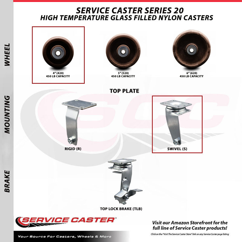 Glass Filled Nylon Caster