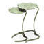 Avant Garden Outdoor Nesting Tables, 2 - Piece Set