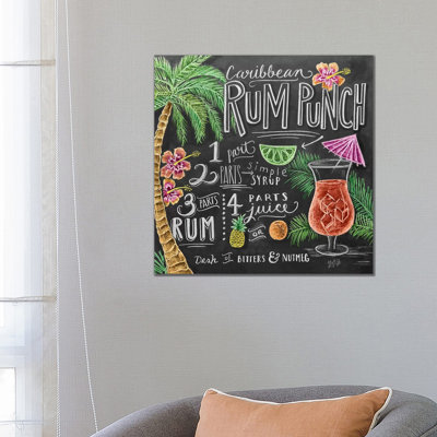 Rum Punch Recipe - Print on Canvas