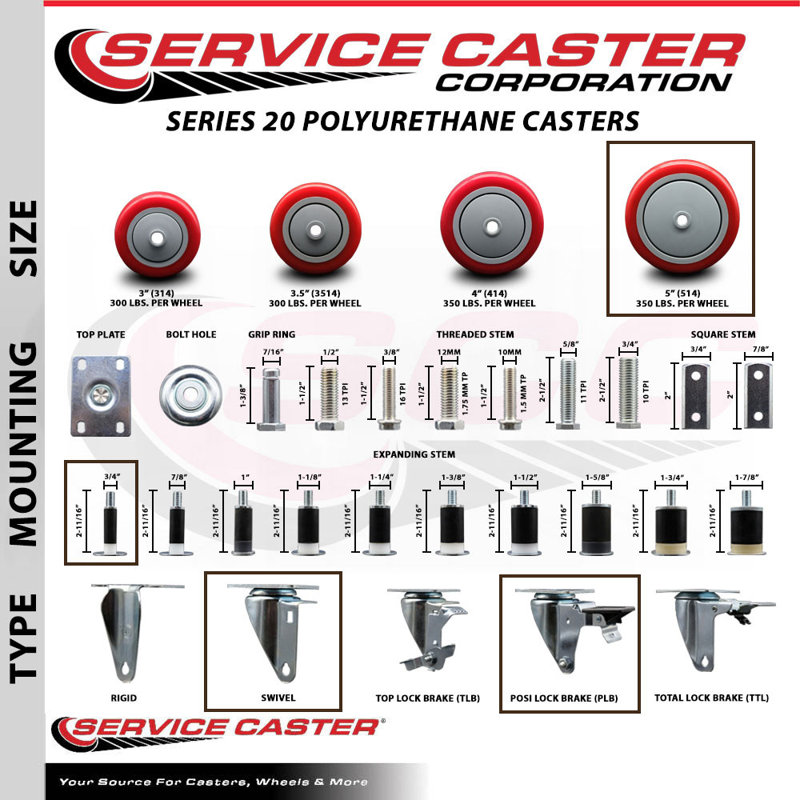 Poly Swivel 3/4 Inch Expanding Stem Caster Set with Brake SCC