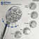 Dual-Function Shower Faucet System, Showerhead and Hand Shower with 5 Spray Settings