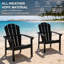 Chaise d'extérieur Adirondack Hdpe résistante aux intempéries noire (ensemble de 4)-332107874