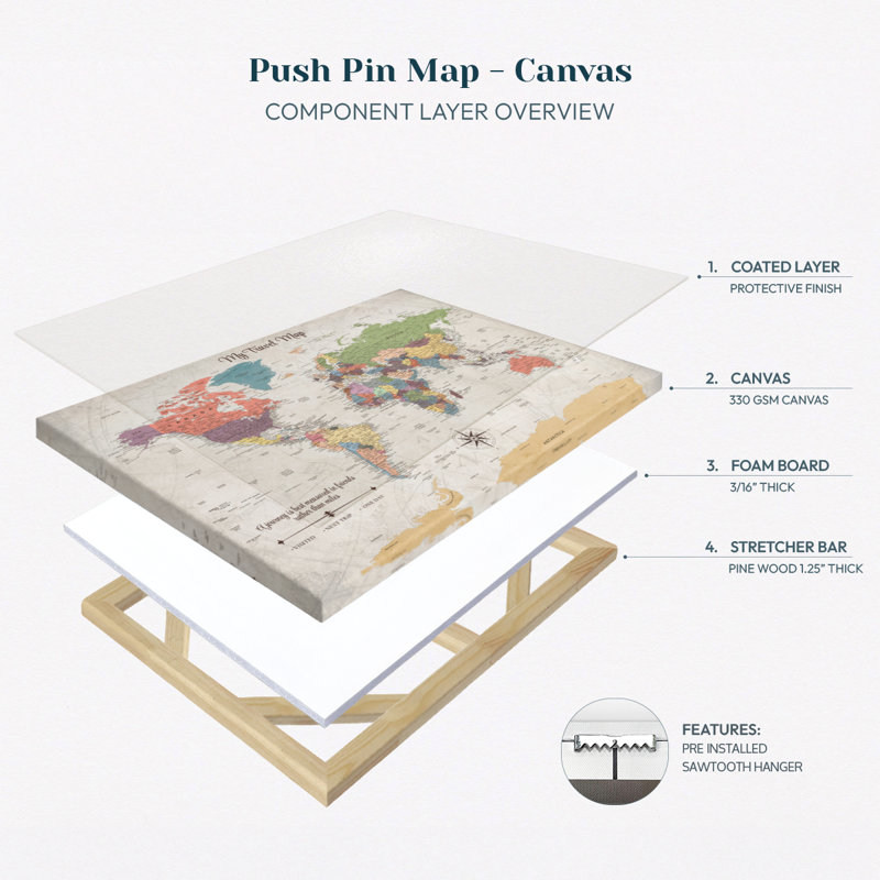 My Travel Milstead Push Pin III, 40" H x 60" W