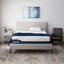Matelas hybride infusé de gel et d'aloès Lucid Comfort-485966075-436205327
