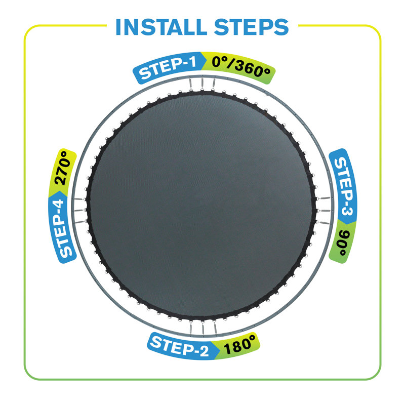 Upper Bounce Trampoline Replacement Mat, 0.2" H x 122.75" W x 122.75" D
