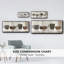 Coffee Skins I - toile encadrée-103700138
