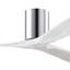 Ventilateur de plafond à 3 pales Olivier-1464399068-1464287197-1402378192