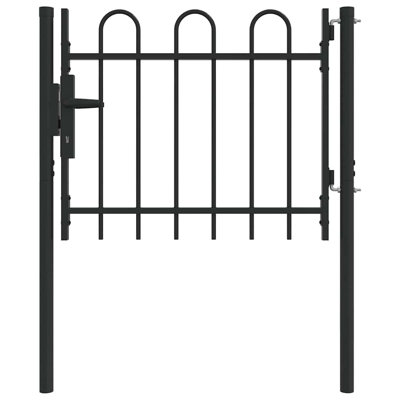 Gate Fencing