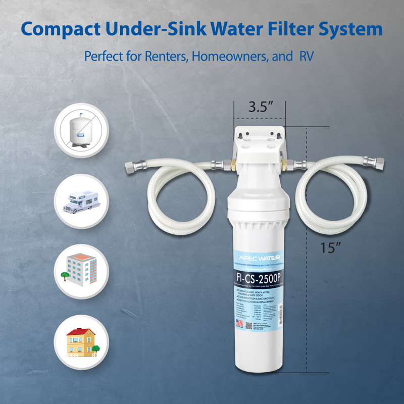 High Capacity Under Sink Water Filtration System with Scale Inhibitor