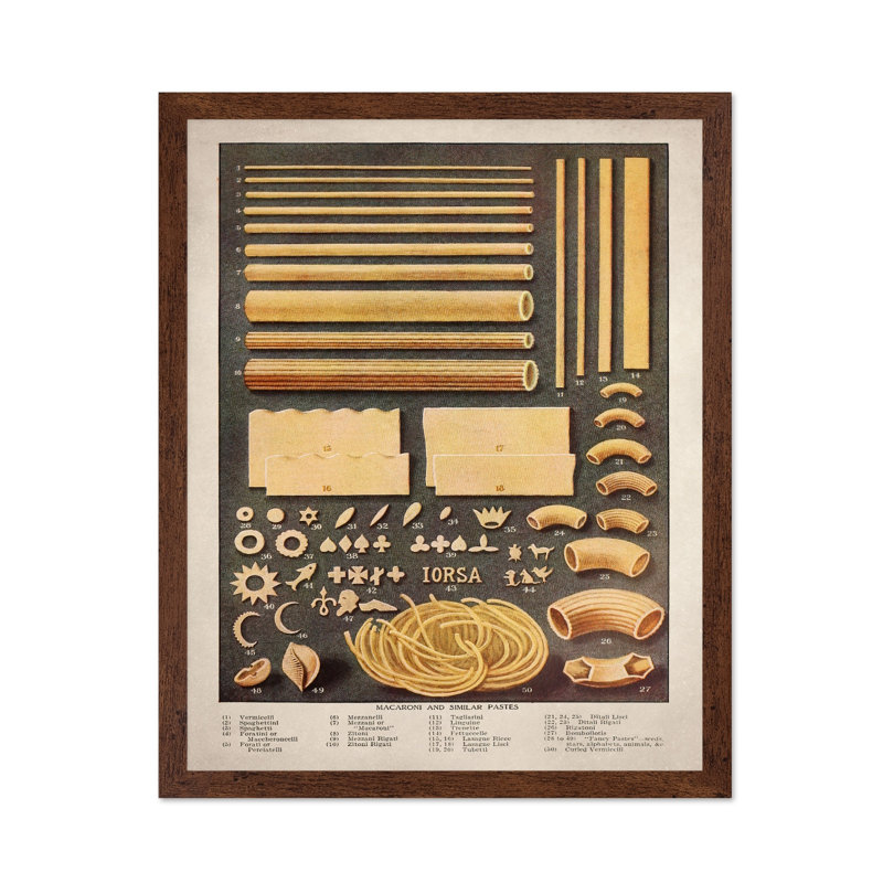 Variétés de pâtes, Poster, 24"H x 32"W, Brown Framed