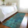 Premium Machine Washable Prisco Teal Rug