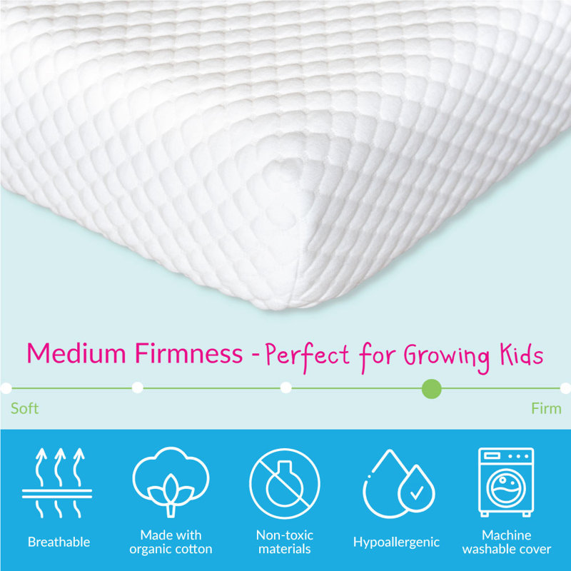 Matelas en mousse viscoélastique 5 "Laurant, Double double