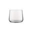 Eugenia Glass Glassware
