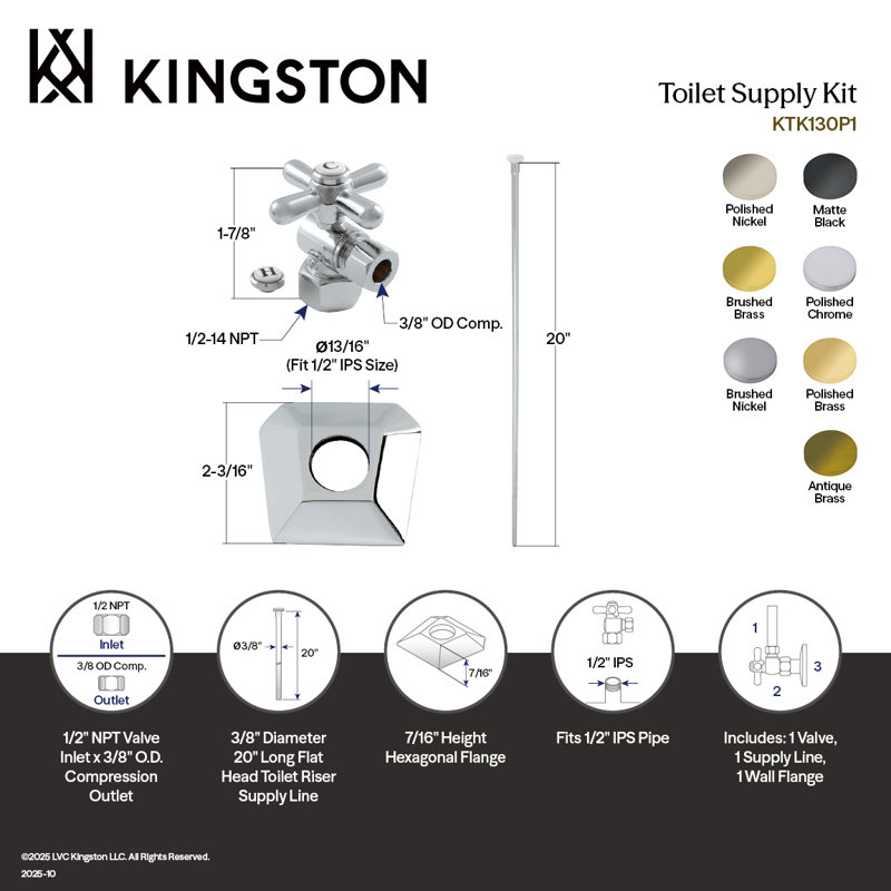 Trousse de garniture de toilette Kingston, Noir mat