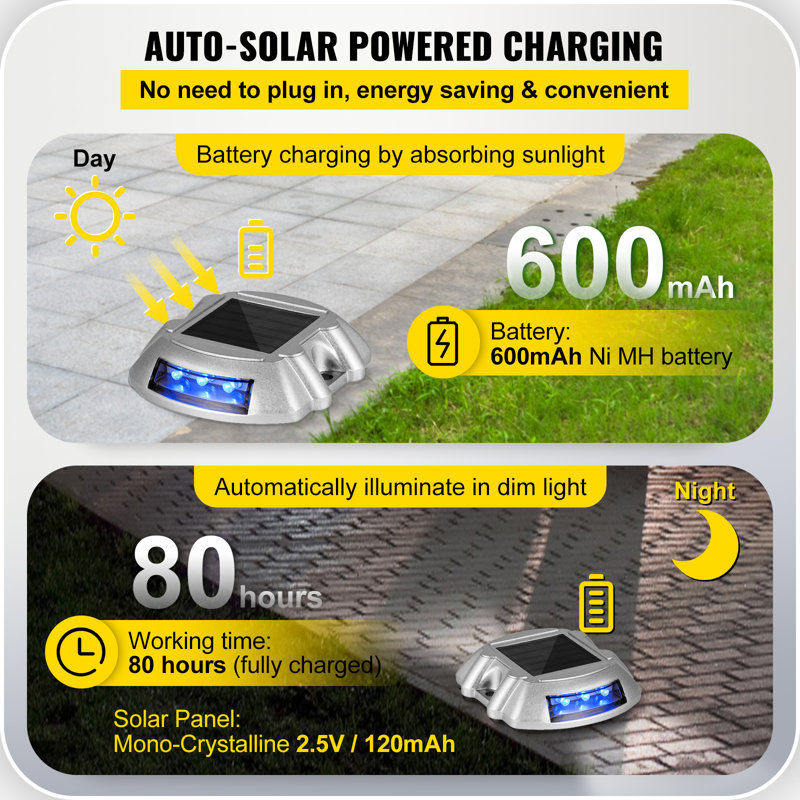 Blue LED Solar Powered Aluminum Pathway Lights, Pack of 16