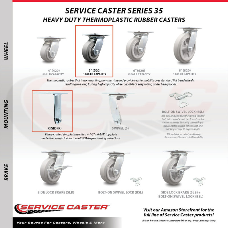 4 Piece Thermoplastic Caster Set
