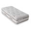 White Noise Pillow Top Pocket Sprung 1500 Mattress-15429188