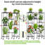 Support à plante roulant en métal, tablette d'intérieur à 3 niveaux avec roues pour balcon, appartement, salon, solarium et fenêtre, noir