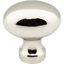 Polished Nickel