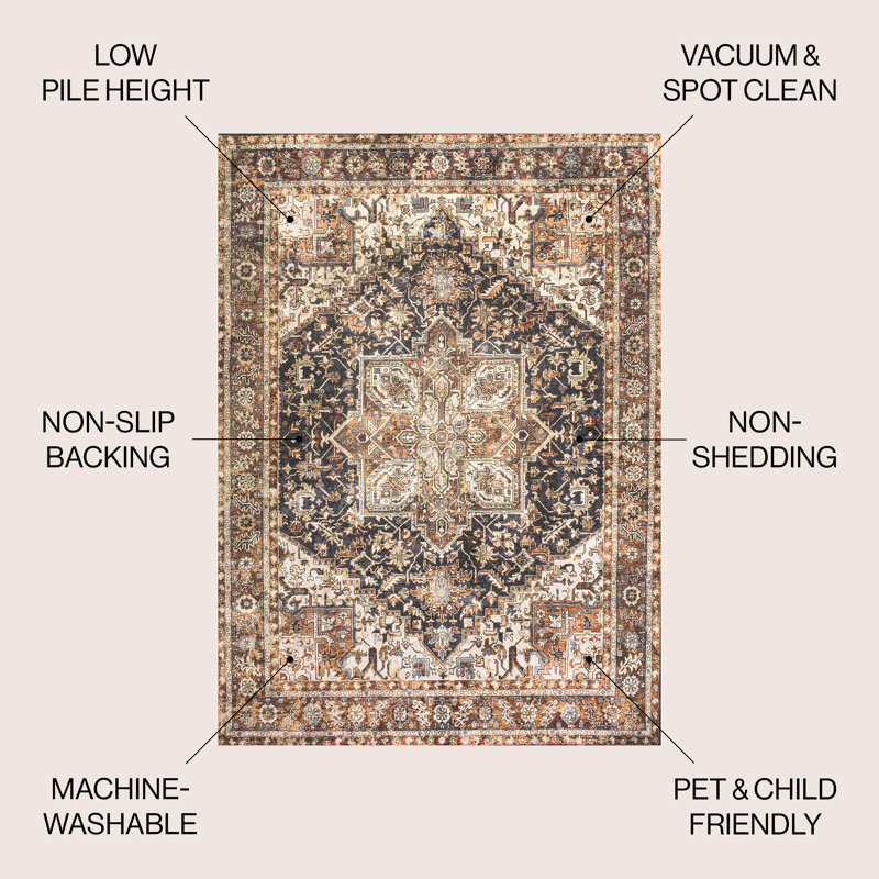Rectangle Area Rug with Non-Slip Backing, Rectangle 2'11" x 5'