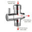 Bidet portatif (robinet inclus)